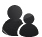 coordones